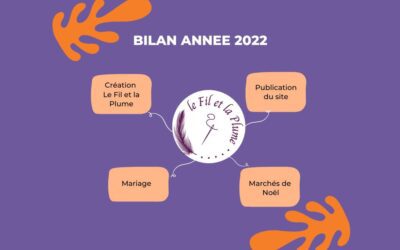 Bilan de l&rsquo;année 2022